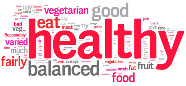 healthydietwordcloud.jpg